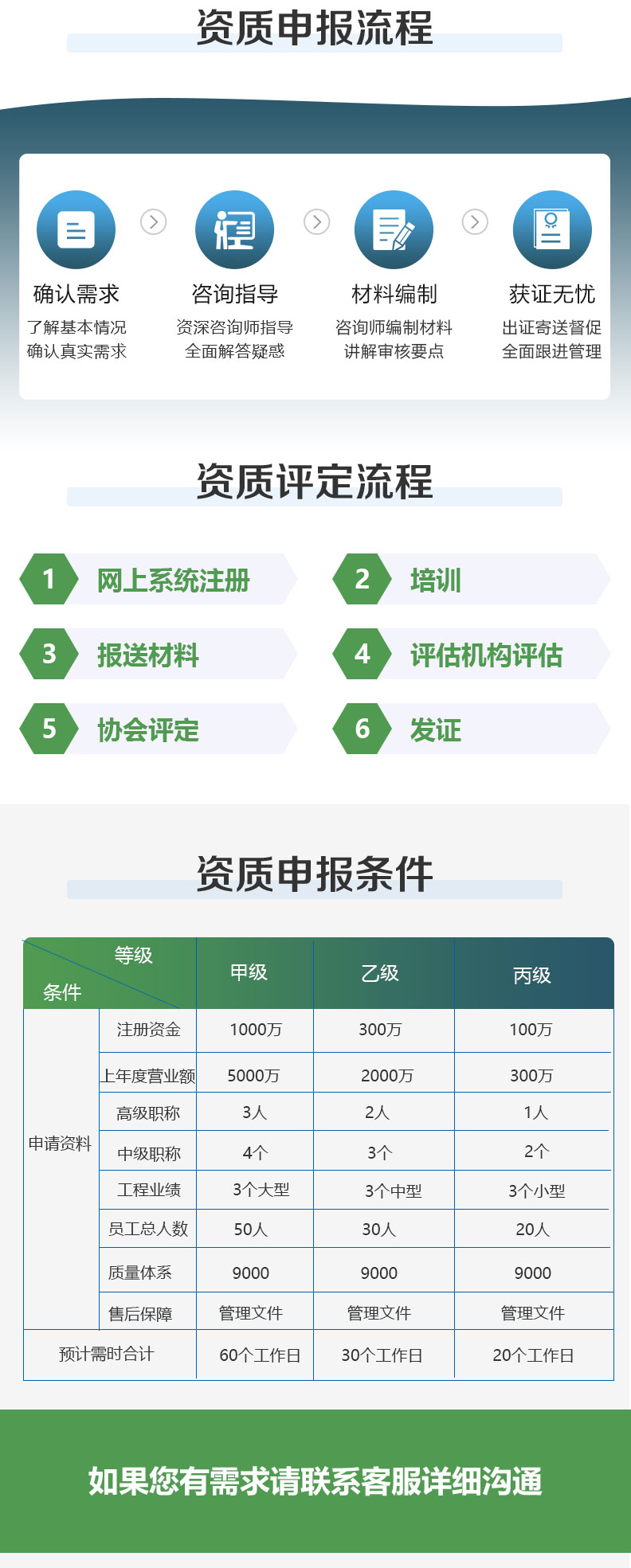 环境污染治理能力评价证书_03.jpg